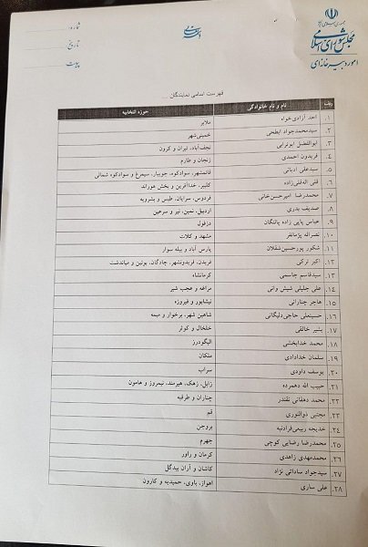 سوال ۷۶ تن از نمایندگان مجلس از روحانی+ اسامی