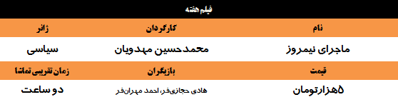 منوی پیشنهادی برای اولین آخر هفته بهمن/ ماجرای تی‌لم