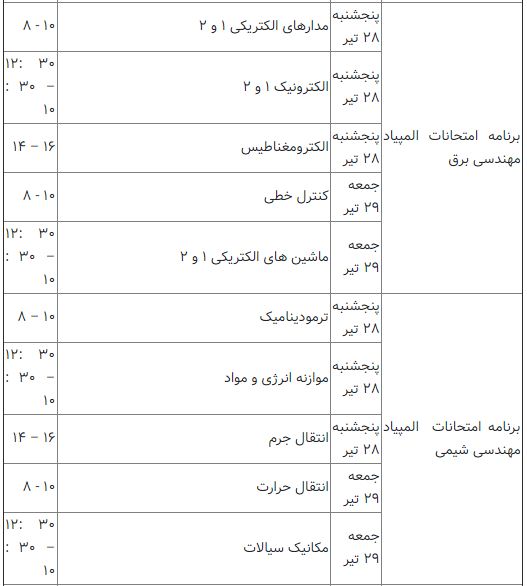 جدول برنامه امتحانات بیست‌وسومین المپیاد علمی دانشجویی کشور منتشر شد