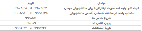 کلاس‌های ترم تابستانه دانشگاه امام خمینی به صورت مجازی برگزار می‌شود