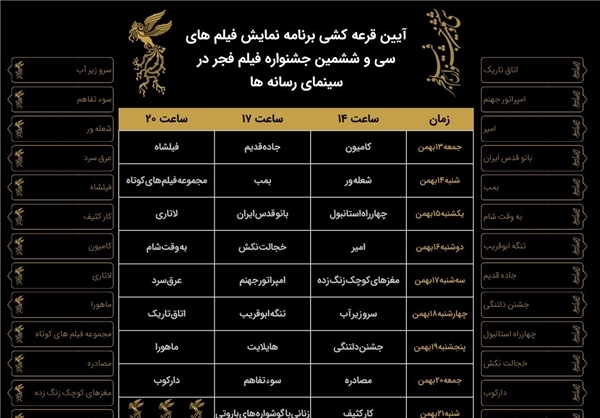 خبرنگاران به تماشای کدام آثار جشنواره فیلم فجر مینشینند؟