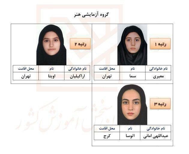 برگزیدگان چهل و هفتمین ماراتون کنکور معرفی شدند