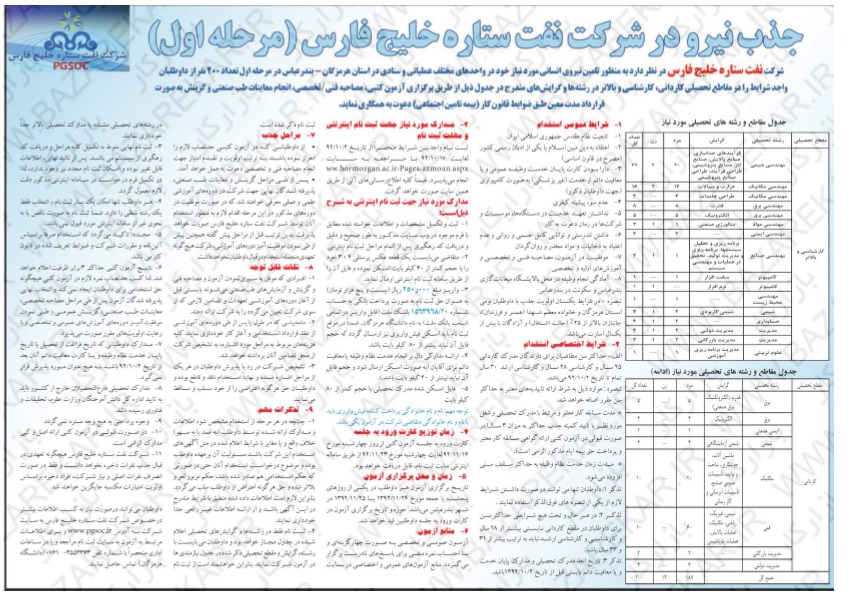 گلایه کارکنان اخراجی ستاره خلیج فارس+ سند