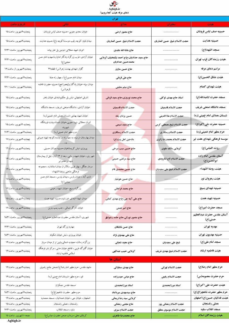 دعای عرفه را کجا بخوانیم؟