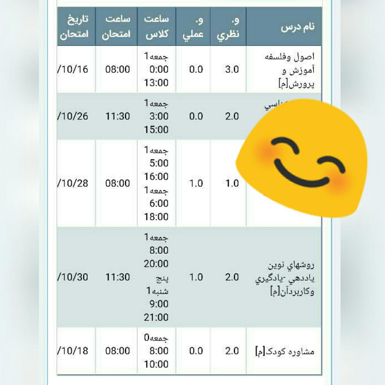 هنوز عده ای از ترم اولی ها در دانشگاه آزاد دزفول برنامه درسی ندارند/ و یه عده هم فقط ساعت کلاس براشون درج شده و مکان مشخص نیست...