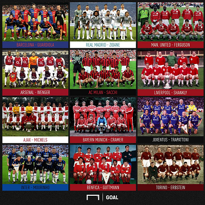 تصویری از برترین تیم‌های ادوار فوتبال باشگاهی جهان