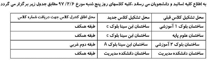 کلیه کلاس‌های ۶ اردیبهشت در واحد علوم و تحقیقات تشکیل می‌شوند