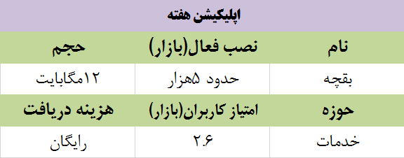 پیشنهادهایی برای یک آخر هفته معنوی-انقلابی/ سلام بر شب قدر