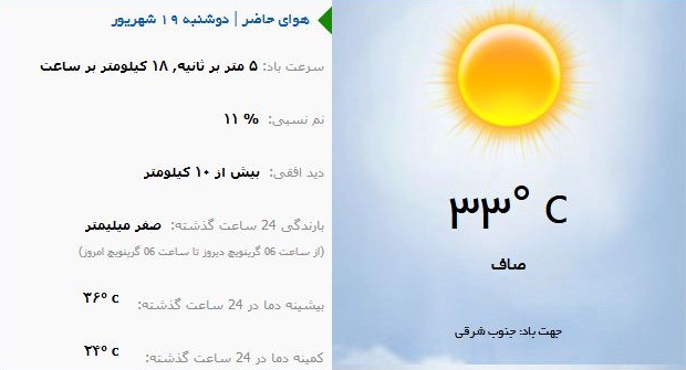 بیشتر مناطق کشور جوی آرام دارد/ دمای هوای تهران به ۳۳ درجه سانتیگراد رسید +فیلم