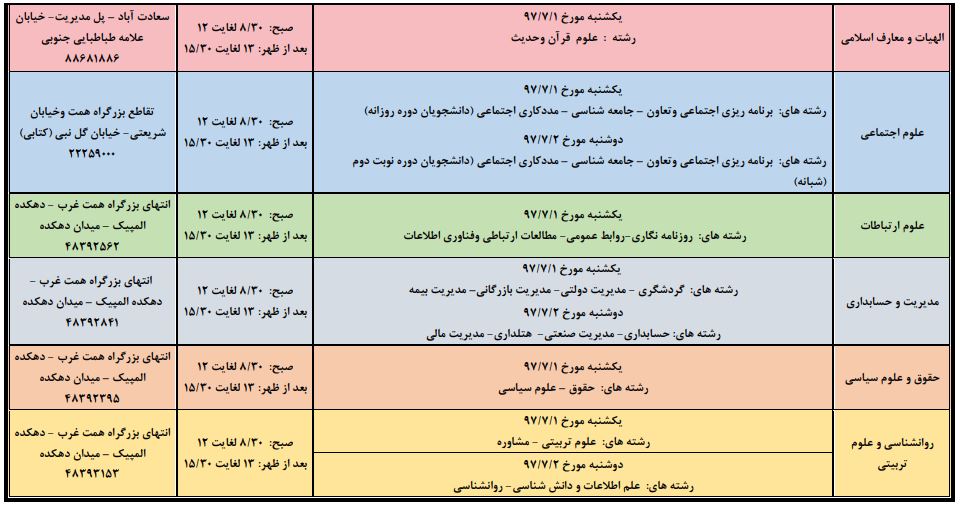 زمان ثبت‌نام پذیرفته‌شدگان کارشناسی ۹ دانشگاه برتر تهران اعلام شد/ پایان شهریور شروع تجربه‌ای متفاوت برای دانشجویان