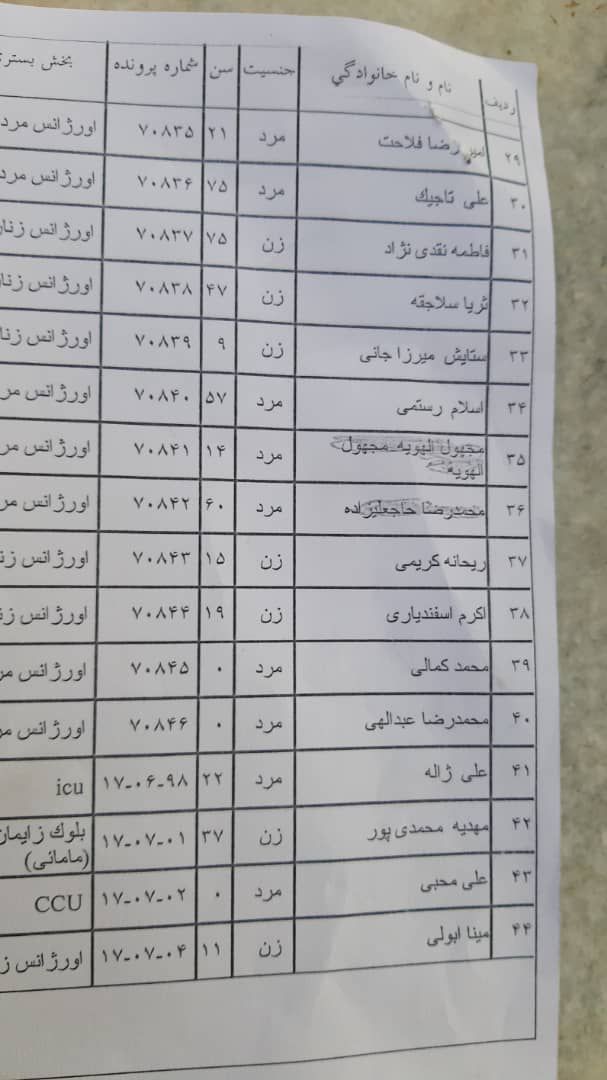 پوشش لحظه به لحظه تشییع سردار شهید سلیمانی در کرمان / دیار کریمان میزبان سیدالشّهدای مدافع حرم