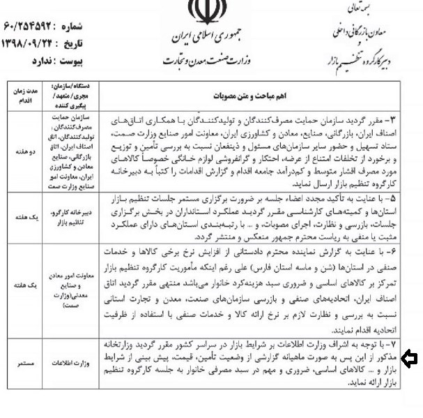 ورود وزارت اطلاعات به بازار کالا‌های اساسی/ ارائه گزارش عمکلرد استانداران به رئیس جمهور +سند