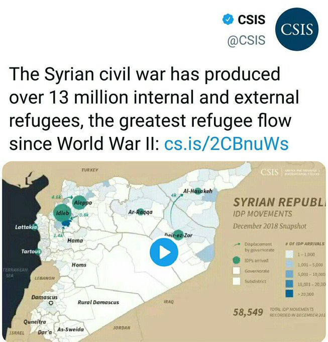سوری‌ها؛ بزرگترین جمعیت آوارگان پس از جنگ جهانی دوم!