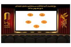 رقابت تنگاتنگ «روز صفر» با «درخت گردو»