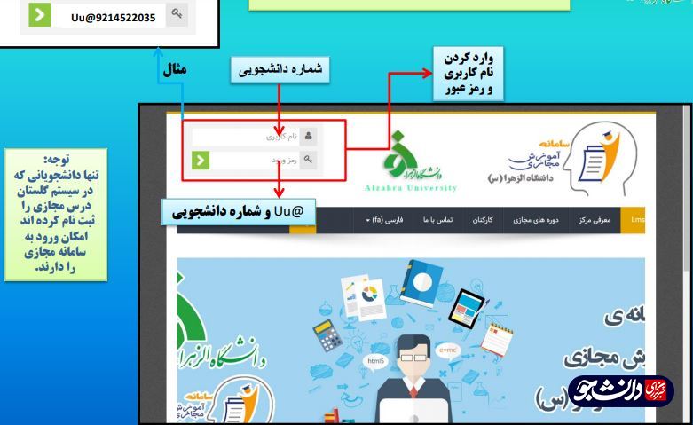 چگونه از آموزش آنلاین دانشگاه‌ها استفاده کنیم