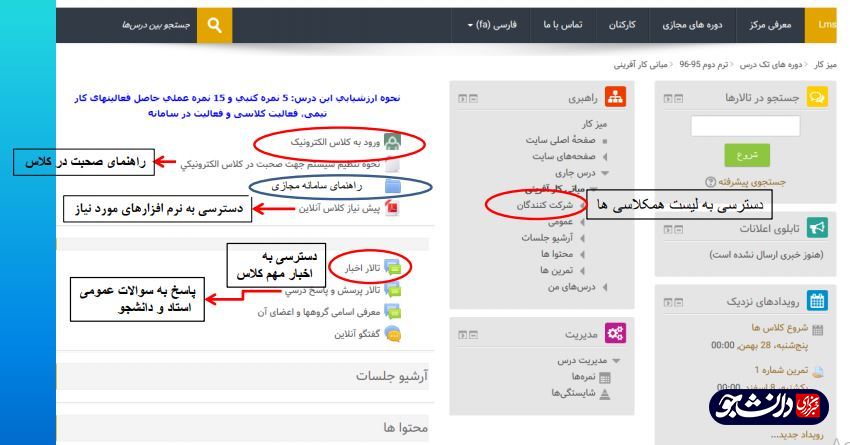 چگونه از آموزش آنلاین دانشگاه‌ها استفاده کنیم