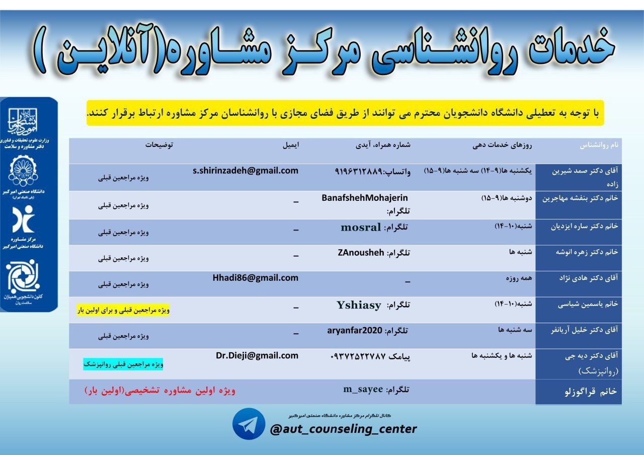 مرکز مشاوره دانشگاه امیرکبیر به صورت آنلاین مشاوره می‌دهد
