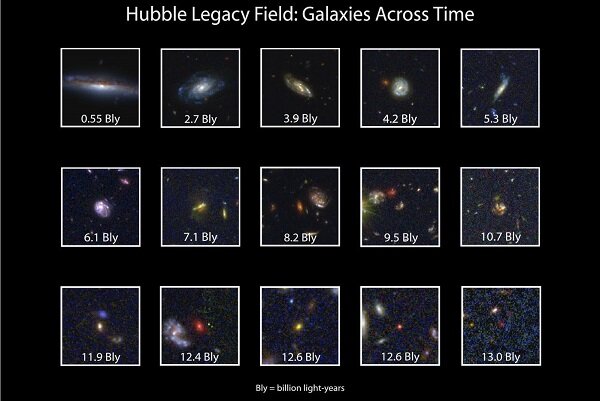 بخش فناوری///پیچیده‌ترین تصویر هابل از ۲۶۵ هزار کهکشان منتشر شد