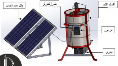 آماده////توسعه دستگاه استخراج کننده عسل به کمک انرژی خورشیدی بررسی شد