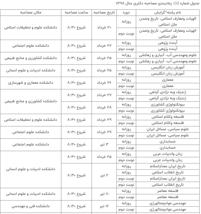 آزمون شفاهی پذیرفته شدگان مقطع دکتری دانشگاه امام خمینی (ره) از ۲۰ خرداد آغاز شد