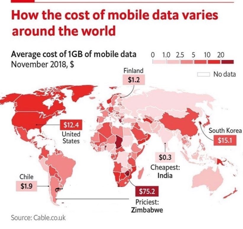 قیمت اینترنت در ایران در مقایسه با دیگر کشورها + عکس