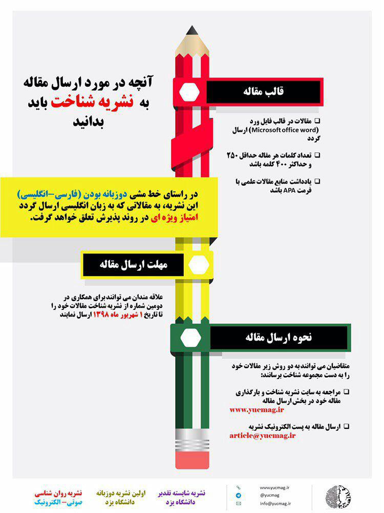 سشنبه//////////// انجمن‌ علمی دانشگاه یزد جهت همکاری دانشجویان در یک نشریه،  فراخوانی را منتشر کرد