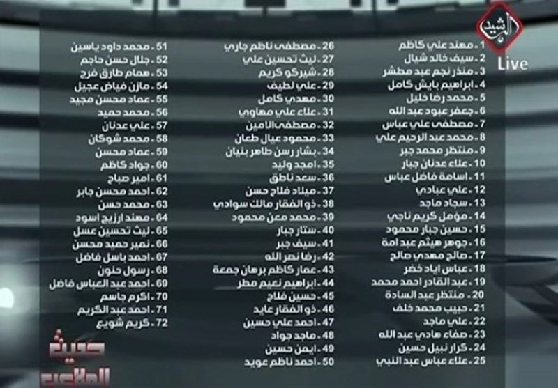 لیست تیم ملی عراق