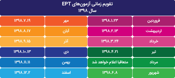ثبت‌نام آزمون EPT و آزمون فراگیر مهارتهای عربی  دانشگاه آزاد اسلامی تا ۱۳ تیر ماه ادامه دارد