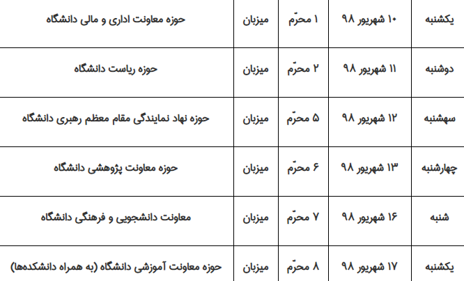 آماده////// مراسم سوگواری محرم در دانشگاه نوشیروانی برگزار مي شود