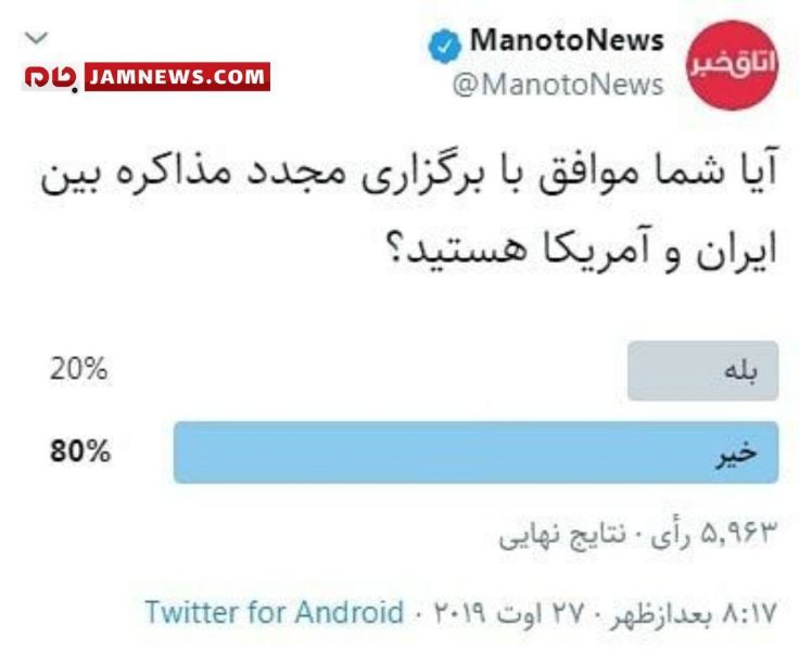 نتیجه نهایی نظرسنجی من‌وتو در مورد مذاکره بین ایران و آمریکا