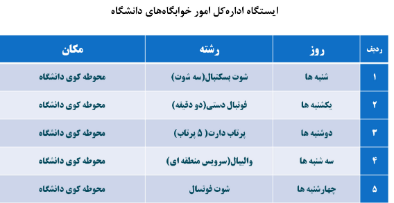 طرح ورزش همگانی در دانشگاه تهران آغاز شد
