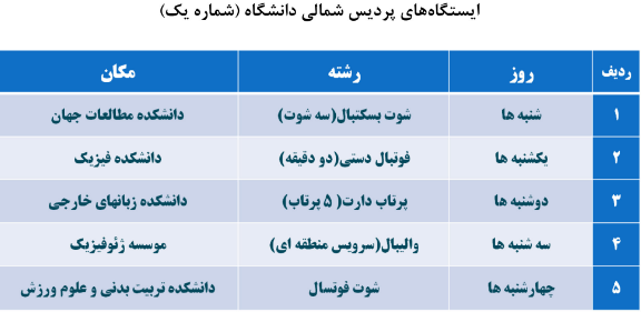 طرح ورزش همگانی در دانشگاه تهران آغاز شد