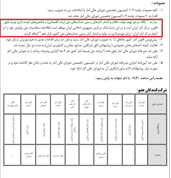 اختلاف ۲ دستگاه برای انتشار آمار پایان یافت / بانک مرکزی باید آمار رشد را به مرکز آمار بدهد