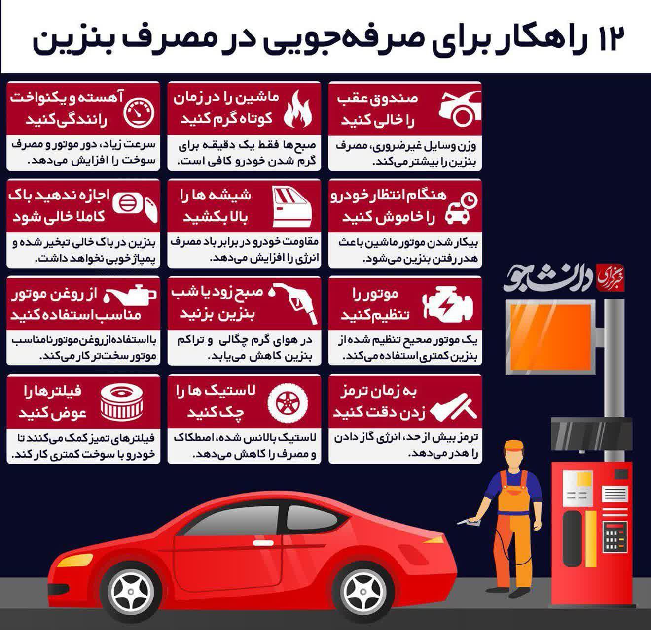 اینفوگرافی ۱۲ راهکار برای صرفه جویی بنزین