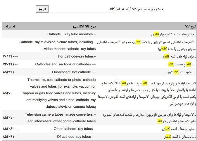 صادرات و واردات توأمان یک کالای همگن / پای یک ارزشگذاری دوگانه در میان است صادرات و واردات توأمان یک کالای همگن / پای یک ارزشگذاری دوگانه در میان است