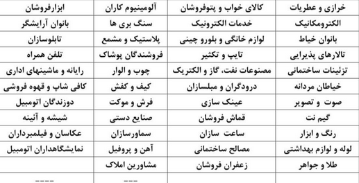 اسامی واحد‌های صنفی که تعطیل هستند