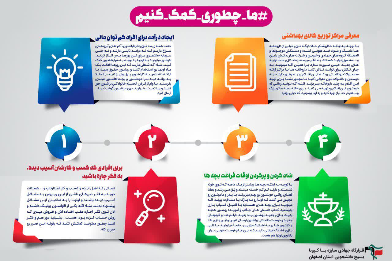 آماده//// بسیج دانشجویی اصفهان پیشنهاداتی برای مقابله با شرایط اجتماعی قرنطینه ارائه کرد