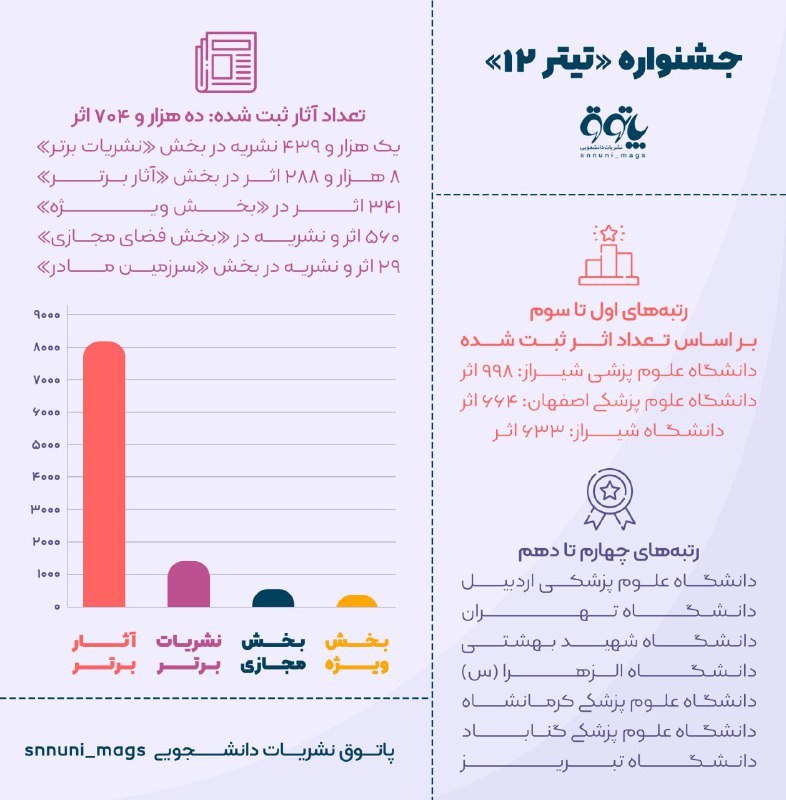 جمعه بازار