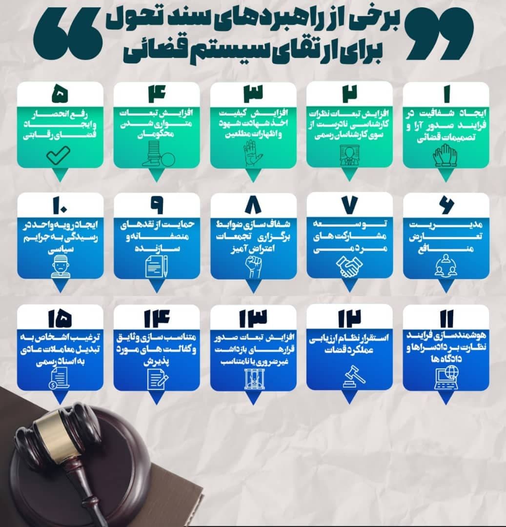 رنسانس قضایی! / امید حقوقدانان به چرخش دستگاه عدلیه