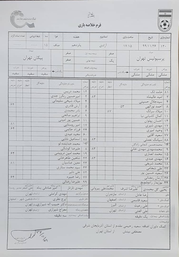 همه آنچه در بازی امروز پرسپولیس و پیکان گذشت+جزئیات