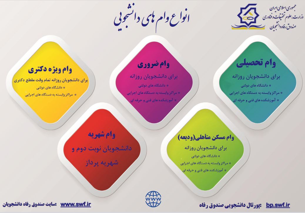 زمان ثبت‌نام وام‌های دانشجویی دانشگاه تبریز اعلام شد