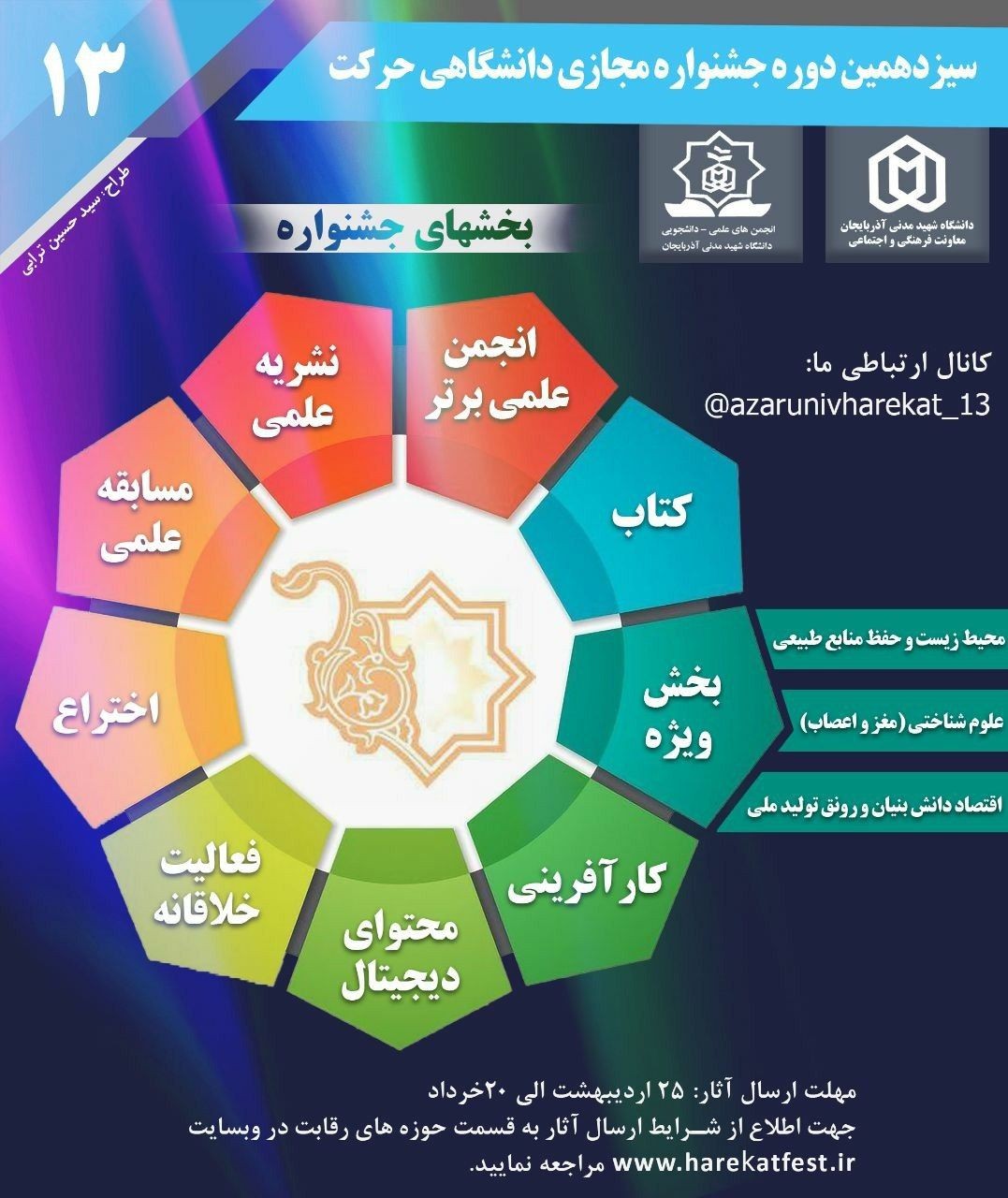 منتشر نشود//جشنواره مجازی دانشگاهی حرکت آغاز به کار کرد / مهلت ارسال آثار تا ۲۰ خرداد