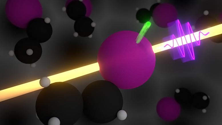 کوانتوم در جستجوی نیرو‌های درون مولکولی / محققان نشر نوری الکترون‌ها را اندازه گرفتند