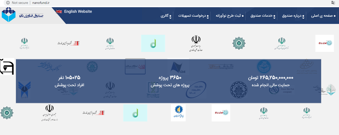 جلوه‌ای از فعالیت‌های نانویی ایران در رتبه‌بندی‌های جهانی / از دانشگاه‌ها حرکت از مسئولان حمایت!