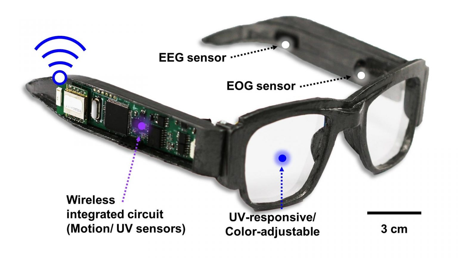عینک هوشمند الکترونیکی ساخته شد / کنترل بازی‌های رایانه‌ای با چشم