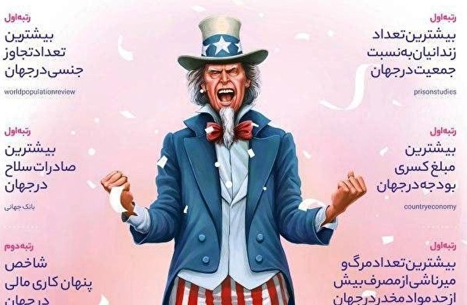 اینفوگرافی آمریکا قهرمان افول