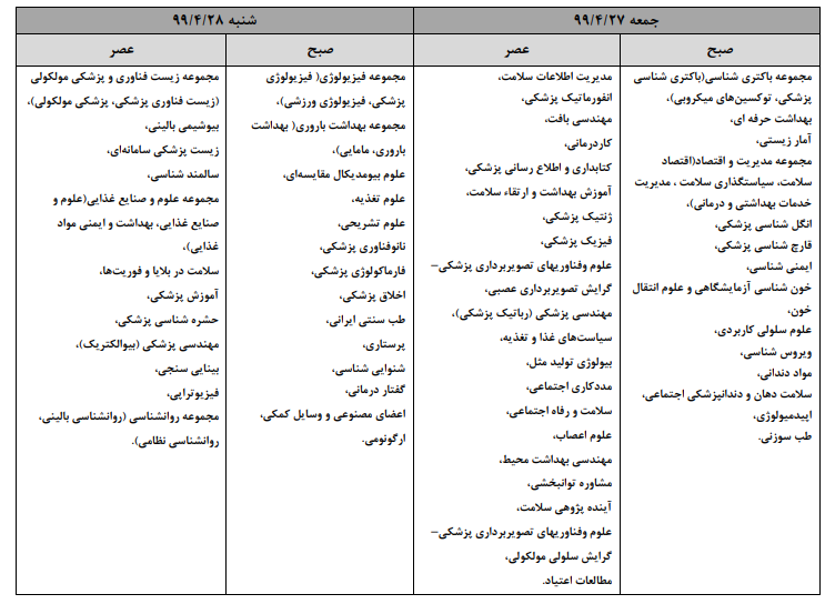 تغییر زمان برگزاری آزمون دکتری تخصصی و پژوهشی وزارت بهداشت/ ۸ حوزه امتحانی از لیست محل ارزیابی حذف شدند