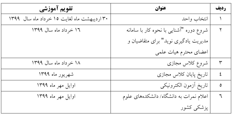 طب ایرانی