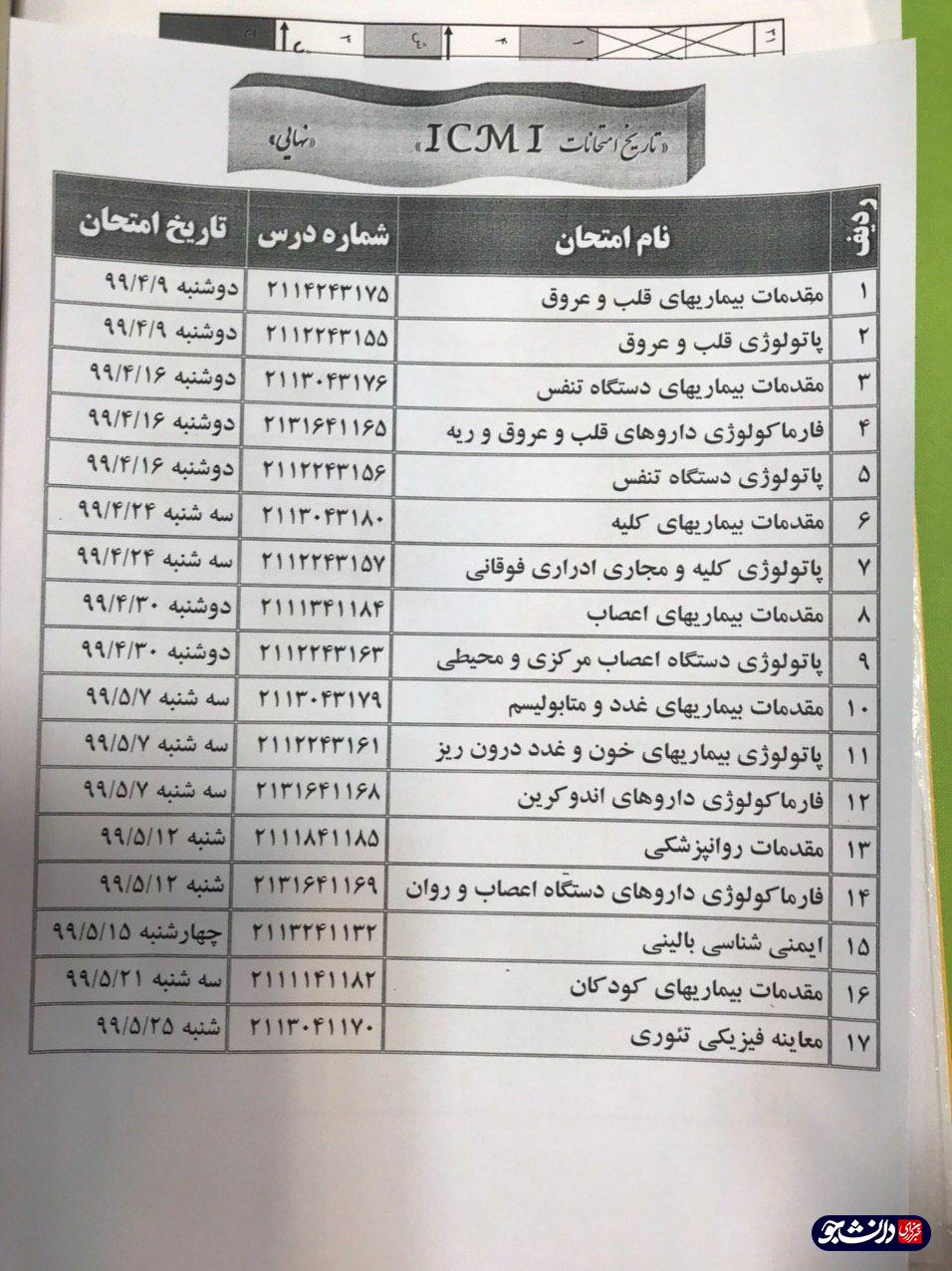 ///// دانشجویان فیزیوپاتولوژی دانشگاه علوم پزشکی اصفهان به صورت گروهی اقدام به حذف ترم کردند
