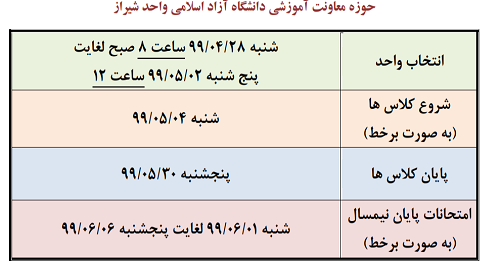 ترم تابستانه دانشگاه آزاد شیراز از ۴ مرداد ماه آغاز می‌شود